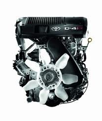 2-KD-D-4D Diesel 2500 cc engine of Toyota Hilux Vigo