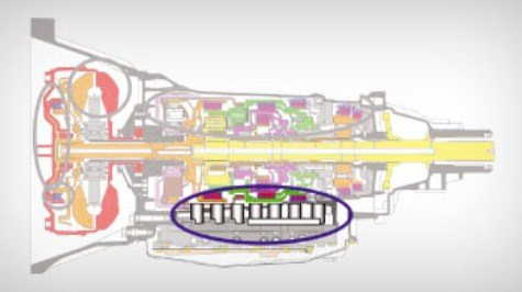 2013 Double Performance Transmission with Built-in Computer