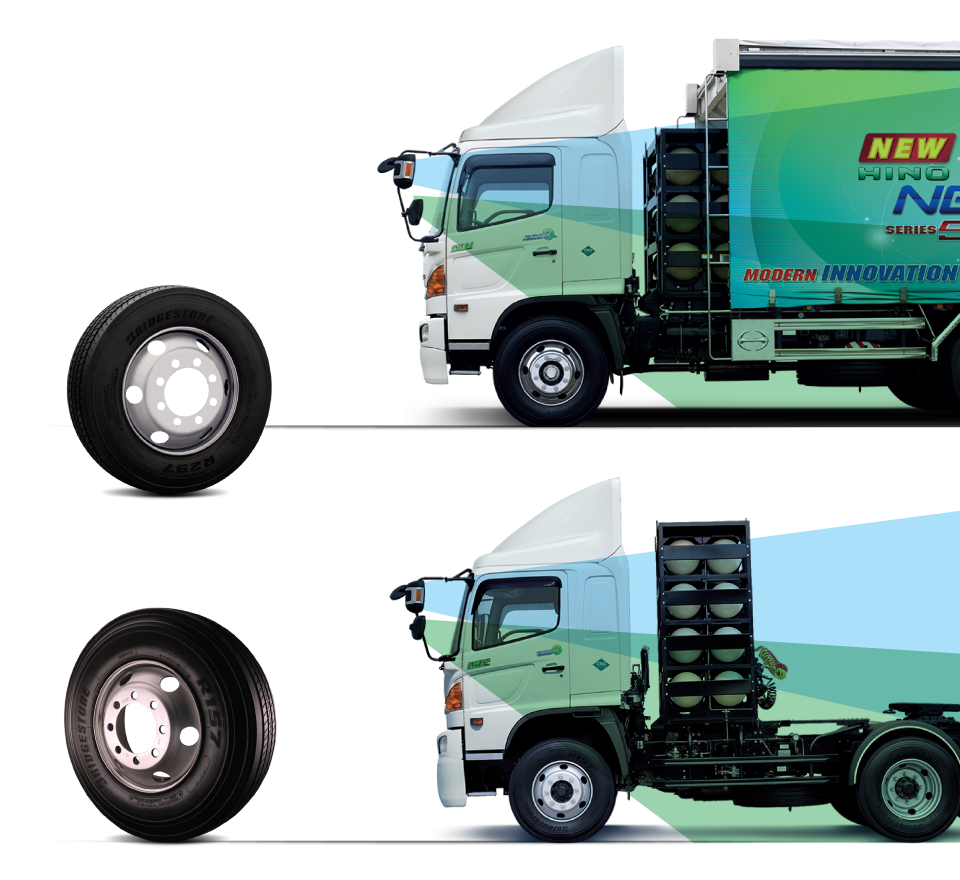 FG FL FM NGV Trucks