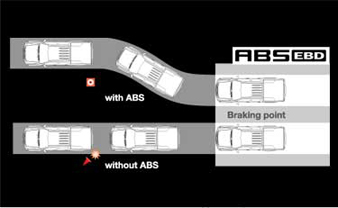 Isuzu Dmax 3000 cc abs ebd at Thailand's top 4WD dealer importer exporter