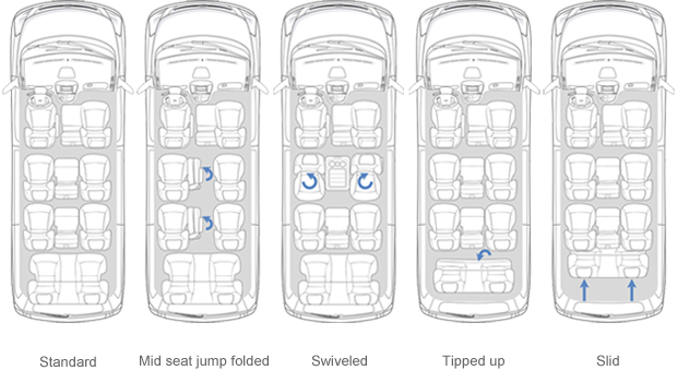 hyundai-h1-interior-seat-adustment