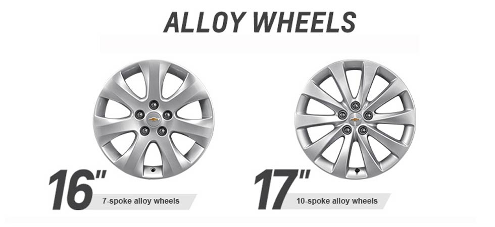 Chevrolet Cruze Alloy Wheels 16 inches and 17 inches
